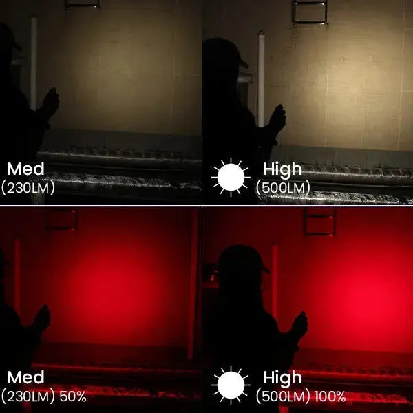 Lampe frontale LED haute puissance usage professionnel Zone Tactique