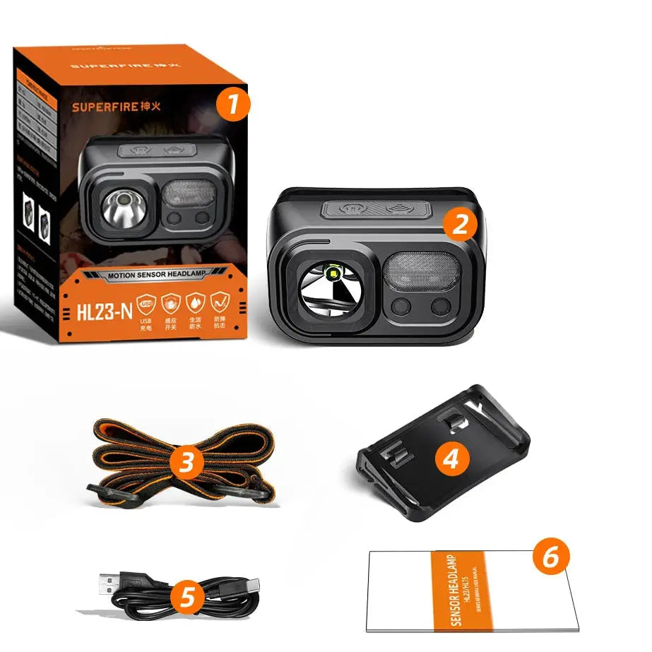 Lampe frontale compacte rechargeable usage tactique Zone Tactique